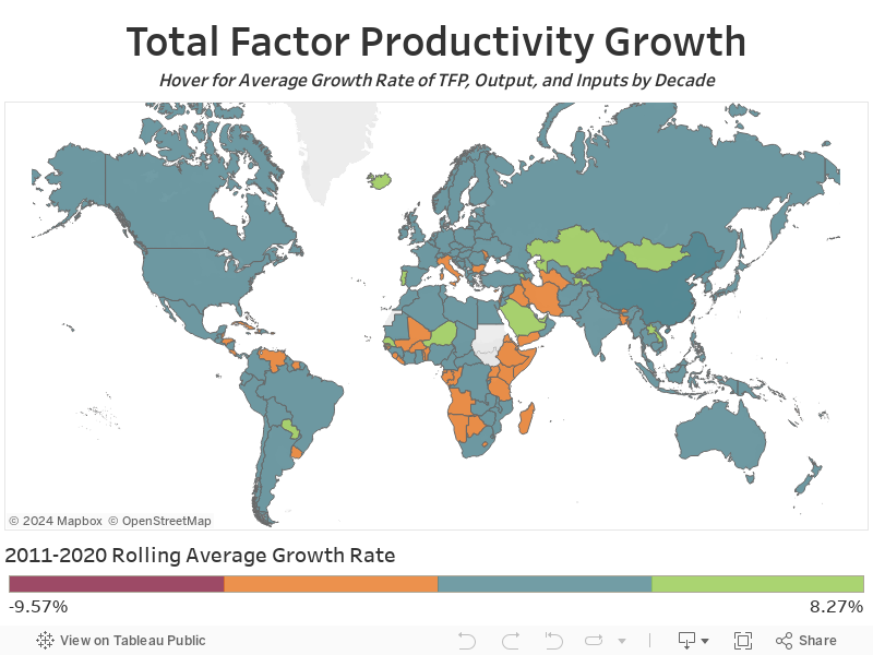 Total Factor Productivity GrowthHover for Average Growth Rate of TFP, Output, and Inputs by Decade 