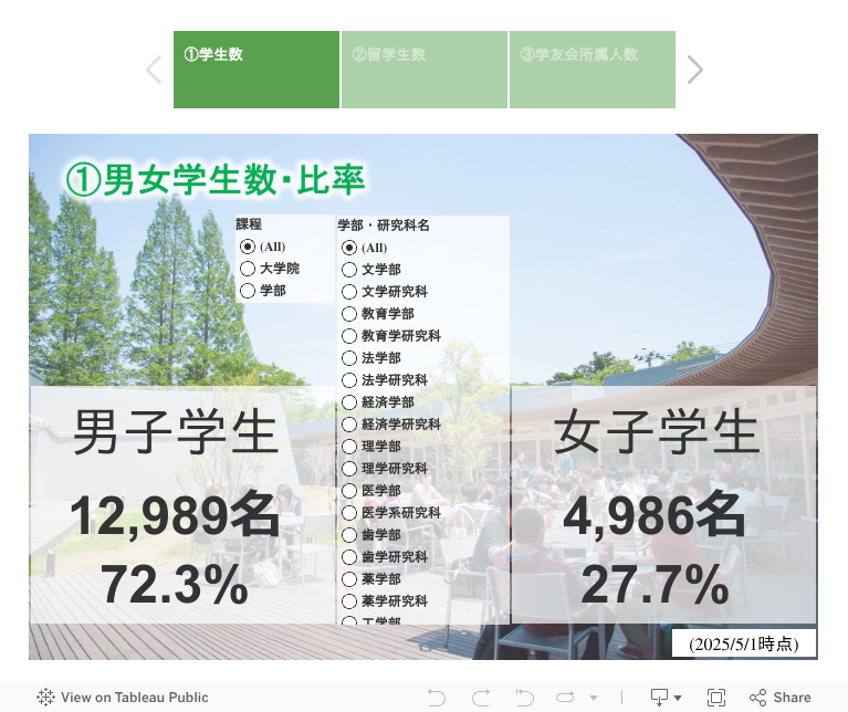 学務関連 