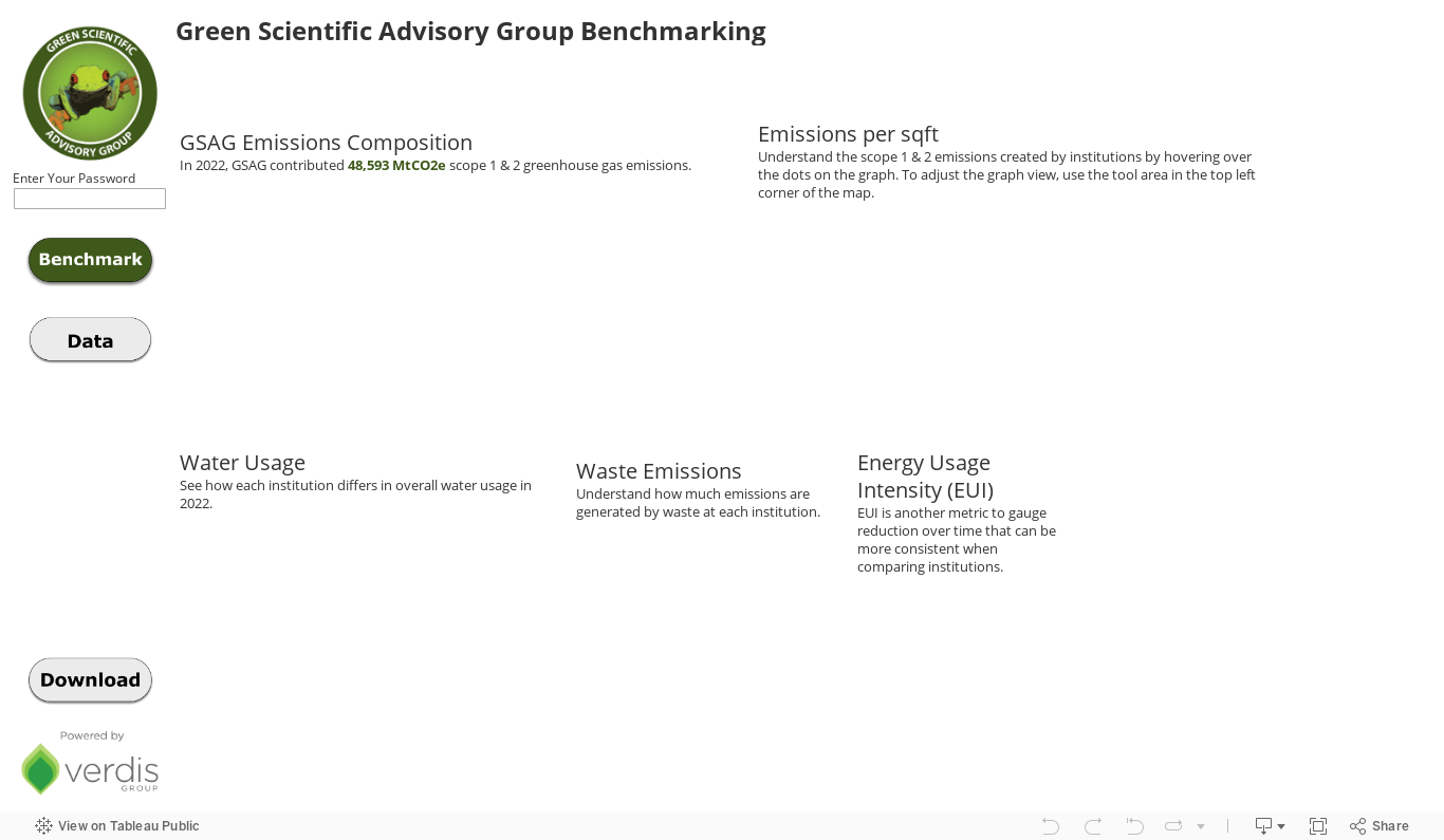 Green Scientific Advisory Group Benchmarking 