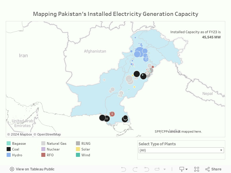 Power Map