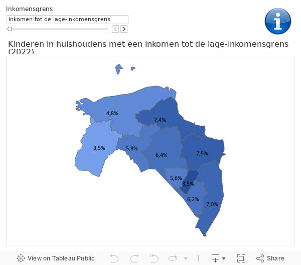 GAM Kaart Kinderen 