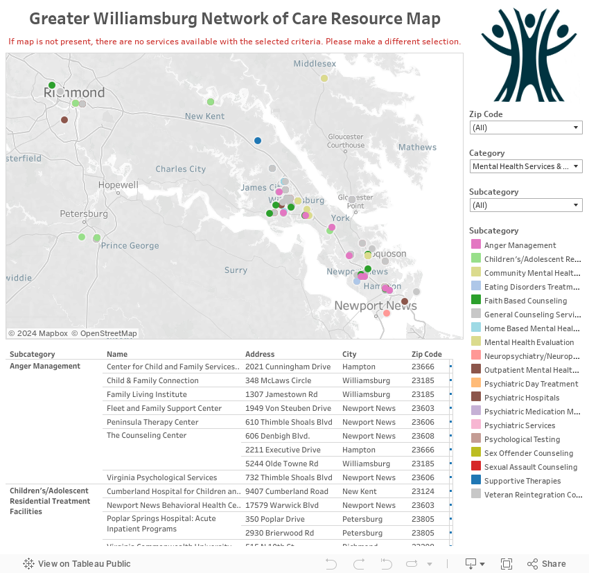 Greater Williamsburg Network of Care Resource Map 