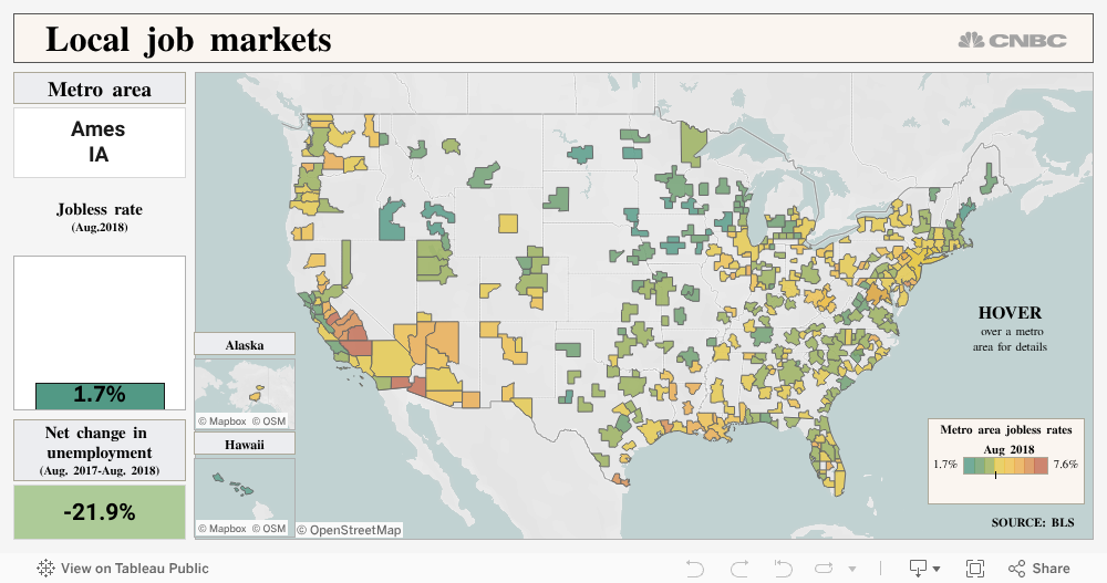   Local job markets 