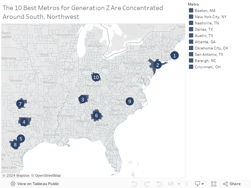 The 10 Best Metros for Generation Z Are Concentrated Around South, Northwest 