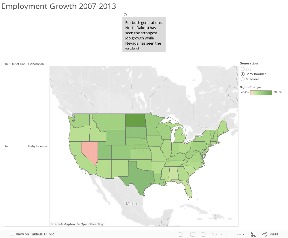 Employment Growth 2007-2013 