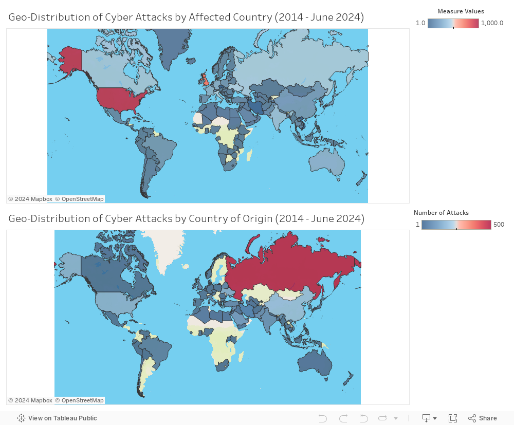 Geo-Distribution of Cyber Attacks (2014 - 2024) 