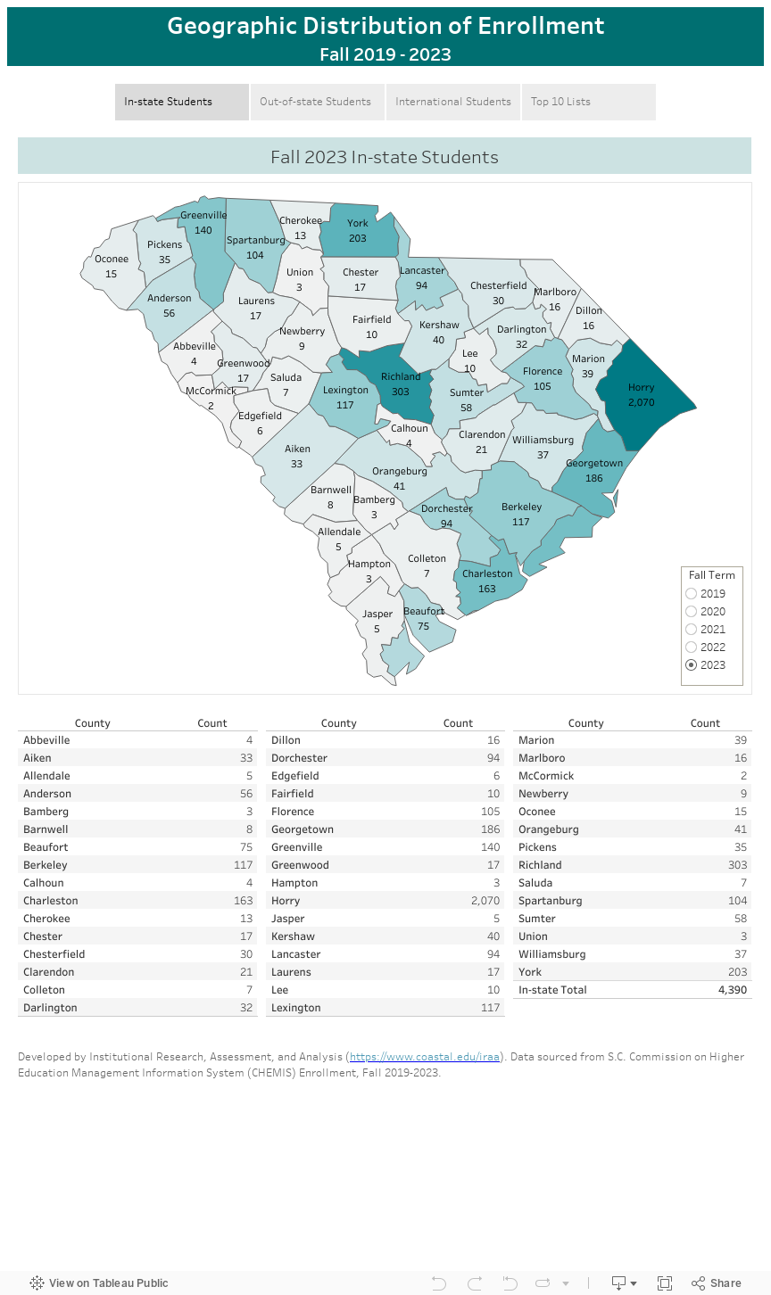 Geographic Distribution of EnrollmentFall 2019 - 2023 