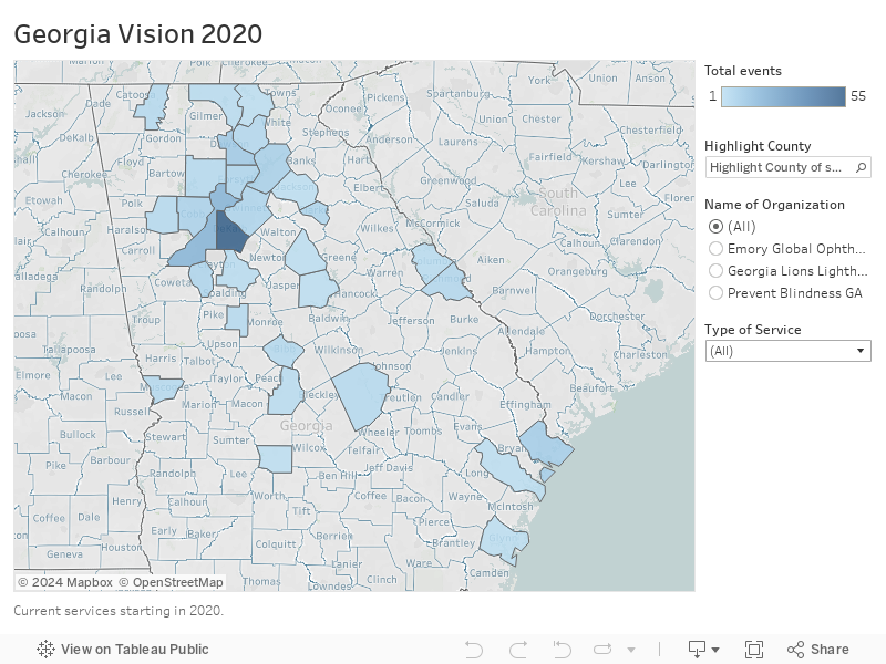 Georgia Vision 2020 