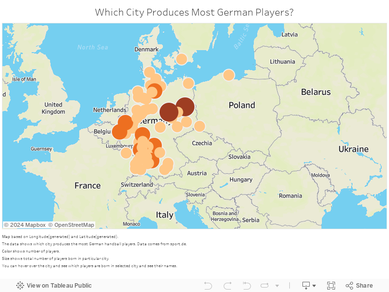 Which city produces the most German players? 
