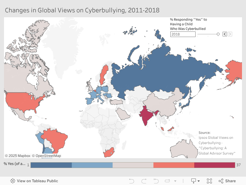 Ranking cyberbullying countries