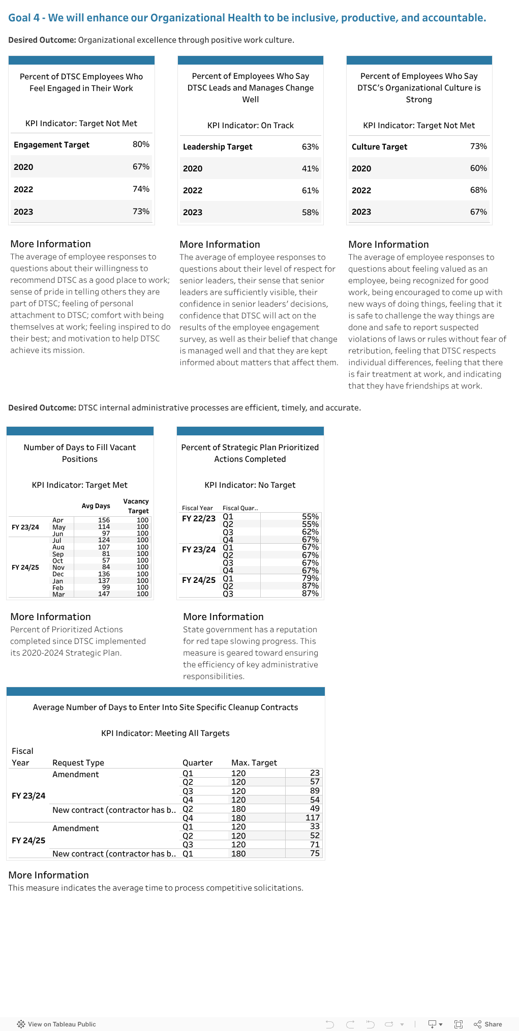Empty Excel File Download Empty Excel File Download