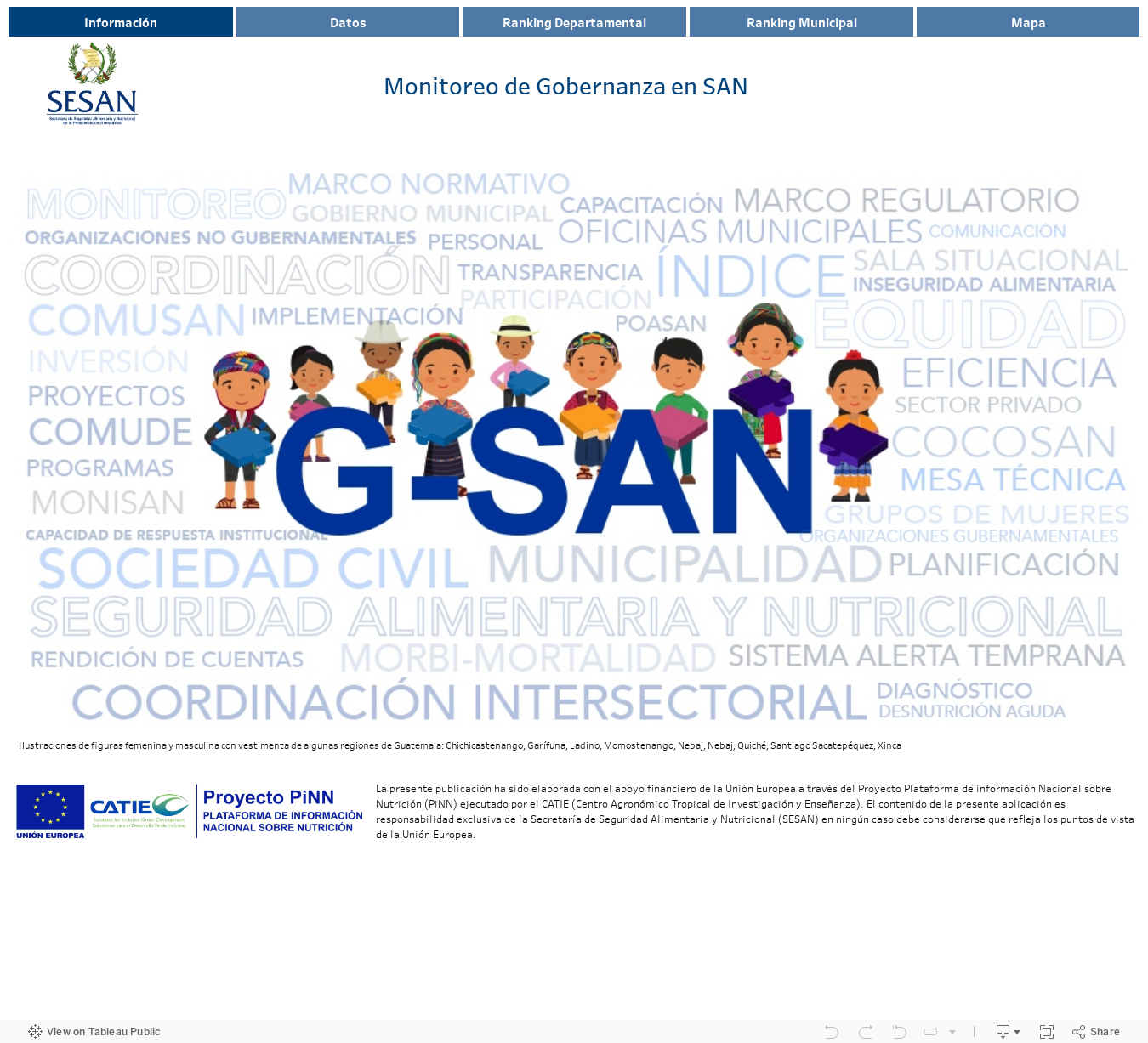 G-SAN Información 