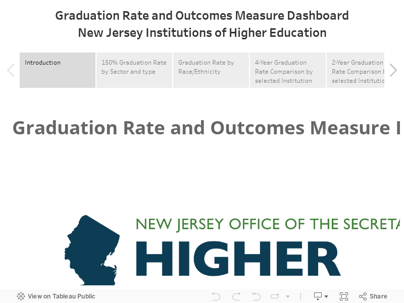 Graduation Rate and Outcomes Measure DashboardNew Jersey Institutions of Higher Education 