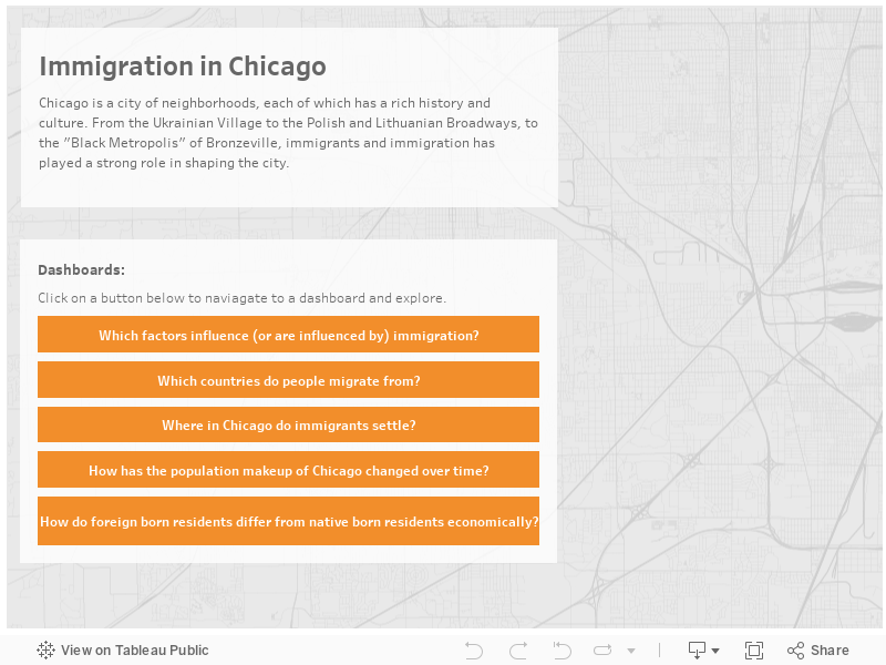 Immigration in Chicago 