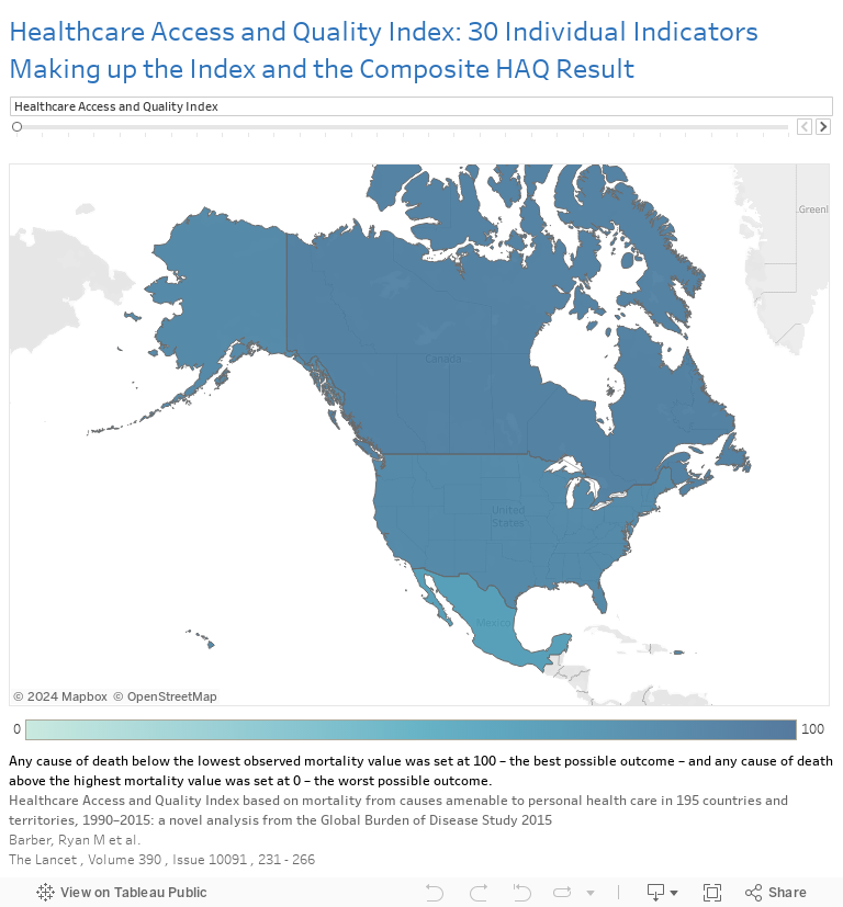 HAQ Index 