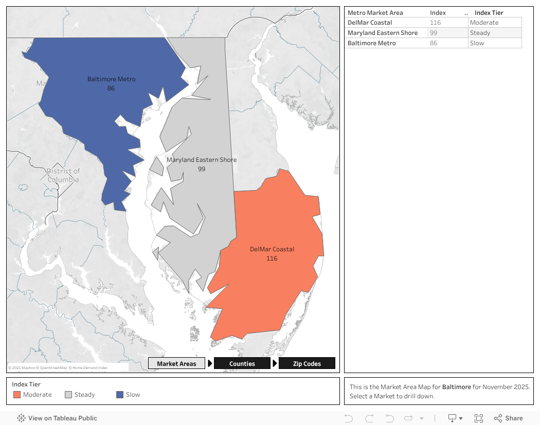 Level 1 - MMA Dashboard 