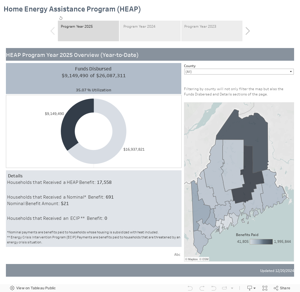 Heat and Energy Assistance Program (HEAP) 