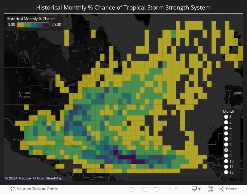 Historical Monthly % Chance of Tropical Storm Strength System 