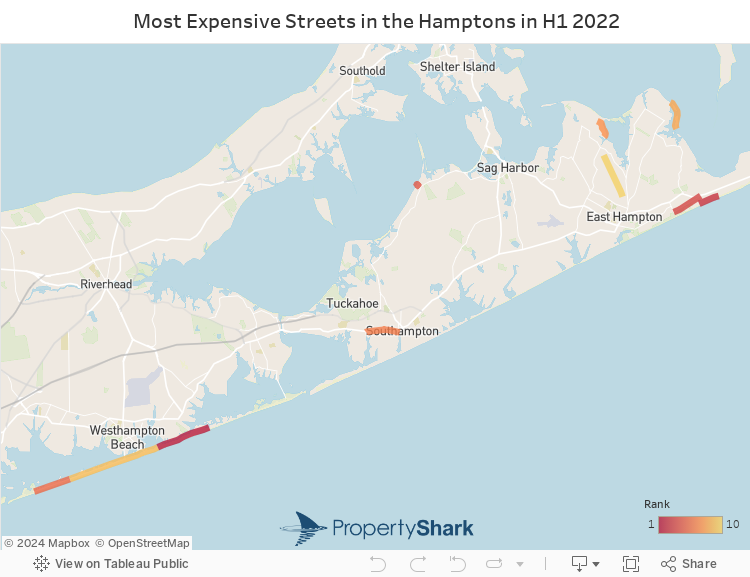 Hamptons Most Expensive 