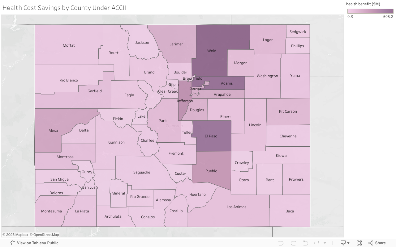 Health Cost Savings by County Under ACCII 
