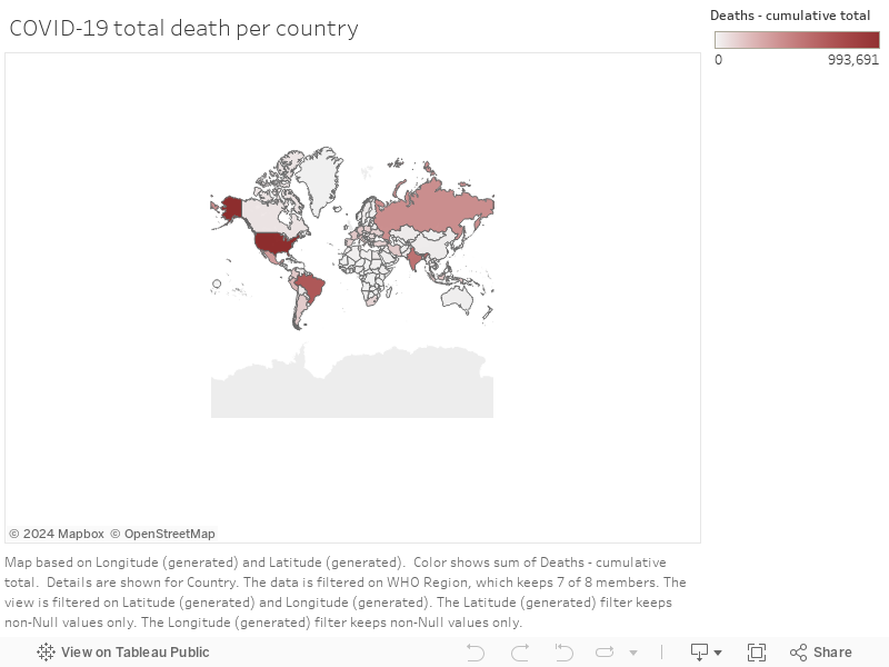 COVID-19 total death per country  