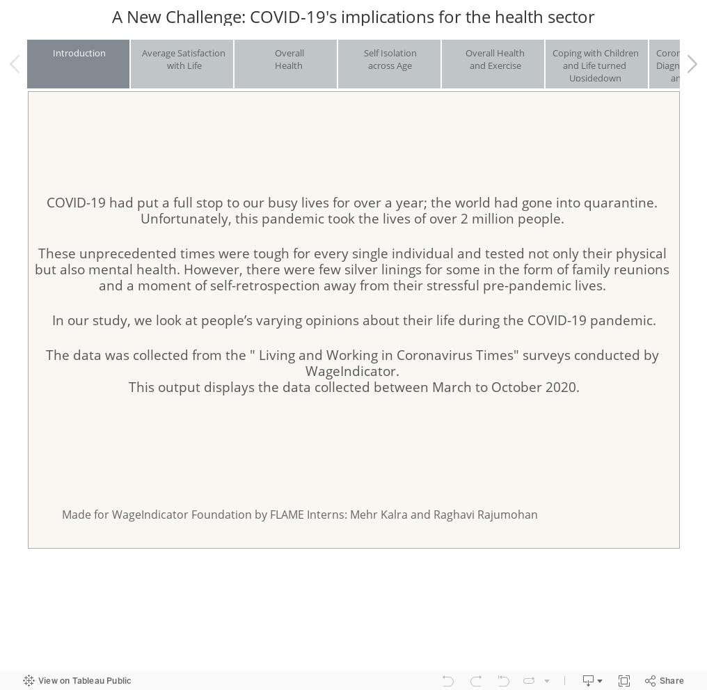 A New Challenge: COVID-19