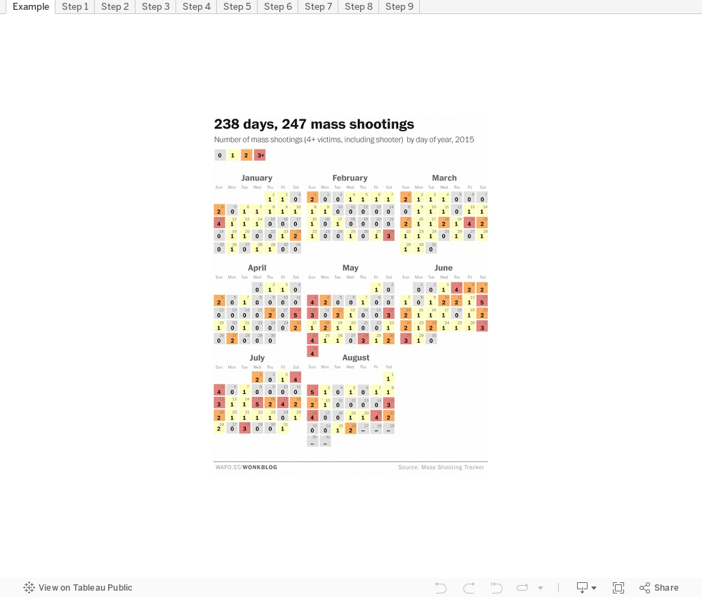 Calendar Chart In Tableau