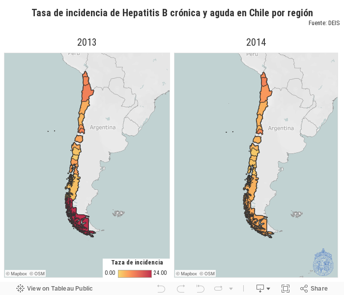 Tasa de incidencia de Hepatitis B crónica y aguda en Chile por regiónFuente: DEIS 