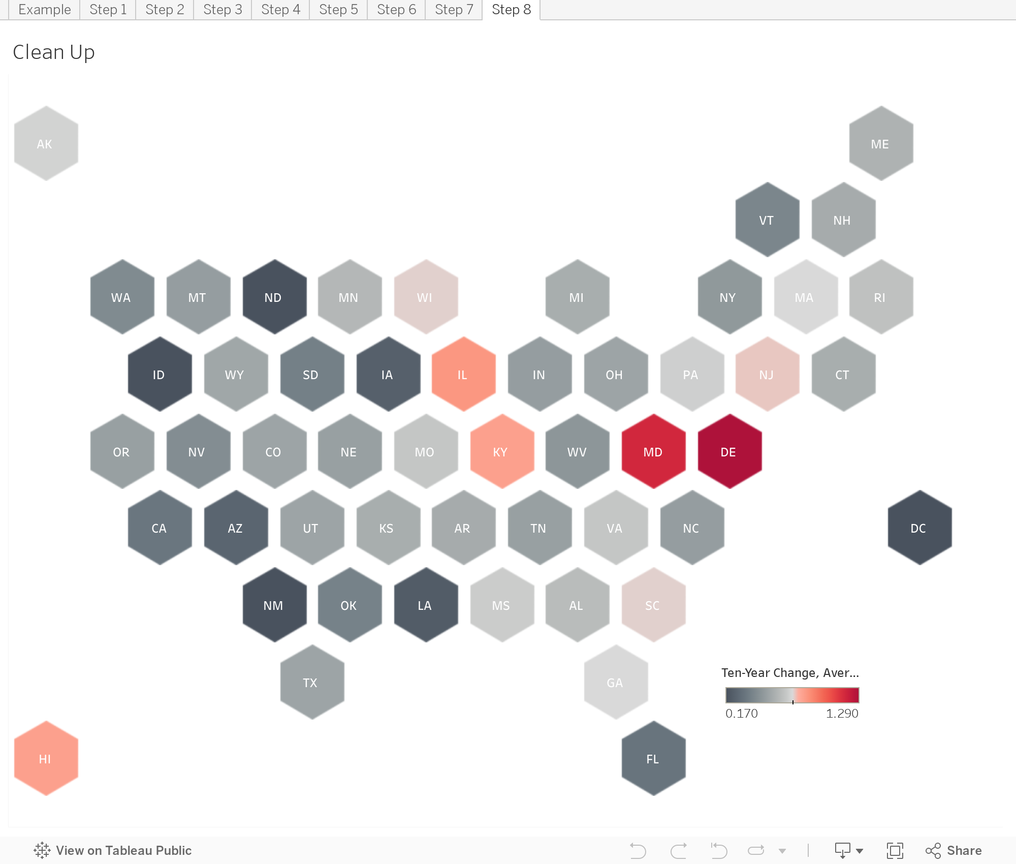 hex works britain