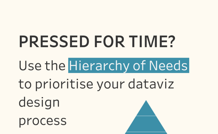 Hierarchy of Needs | Principles of Design in Dataviz
