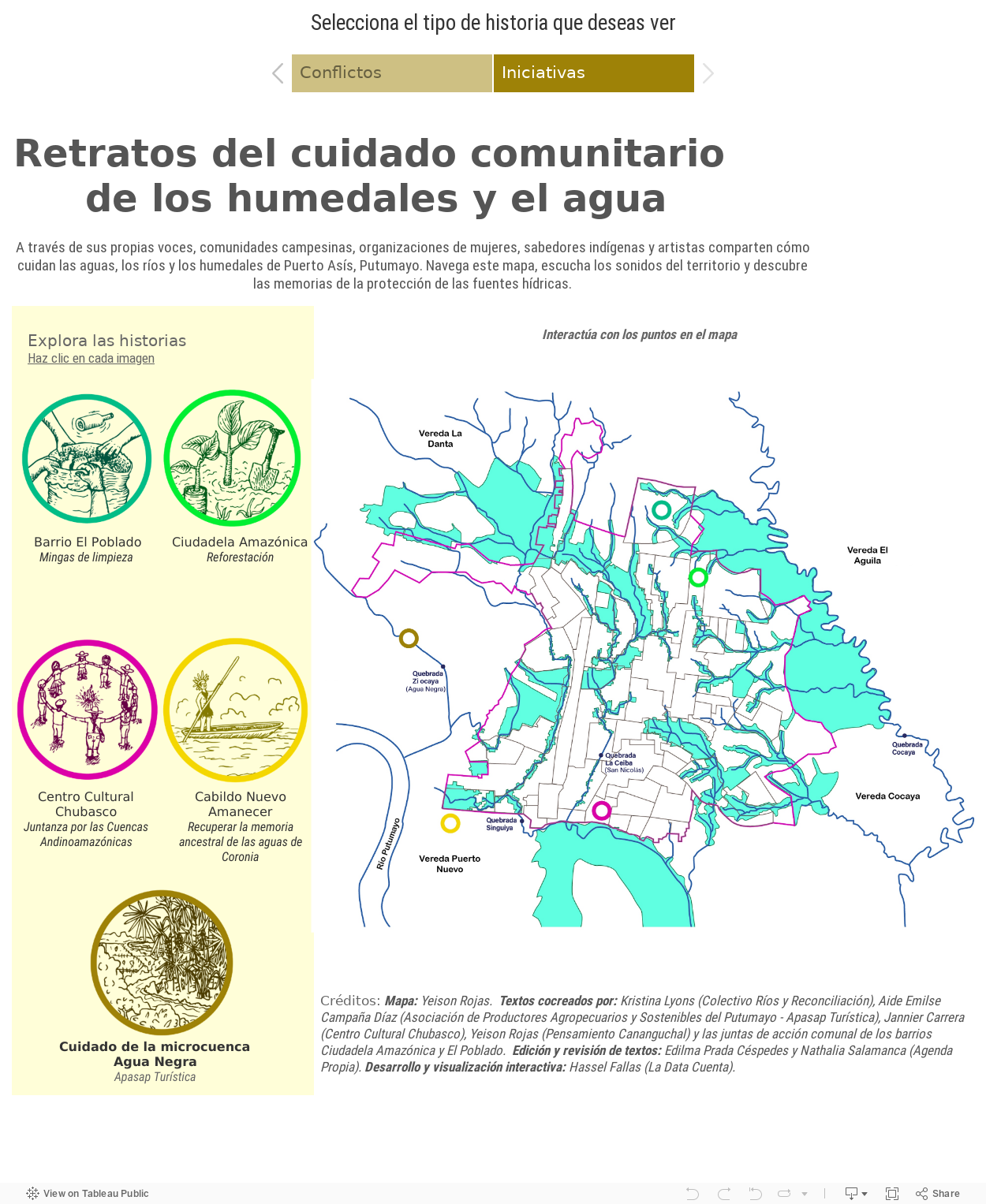 Selecciona el tipo de historia que deseas ver 