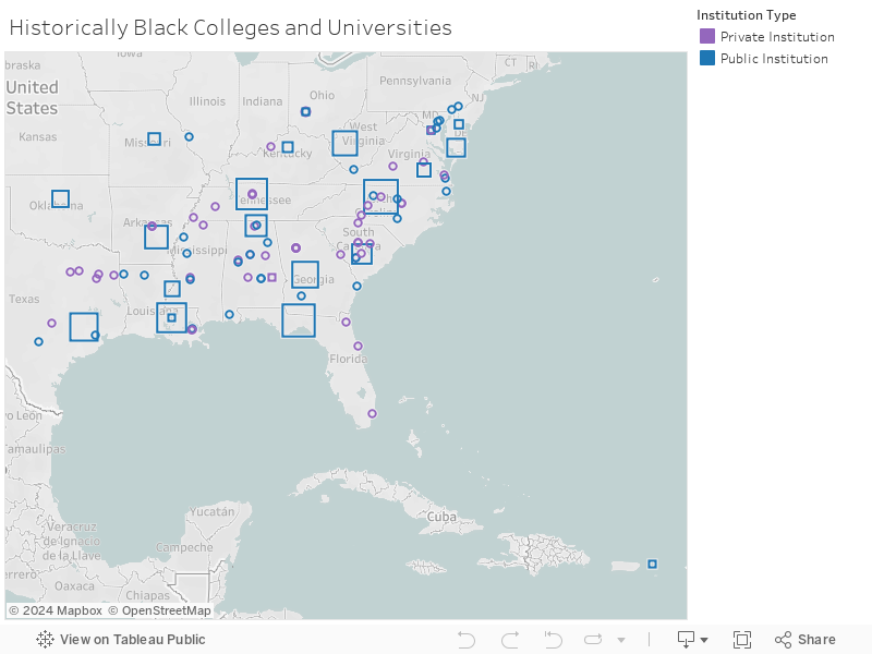 Historically Black Colleges and Universities 