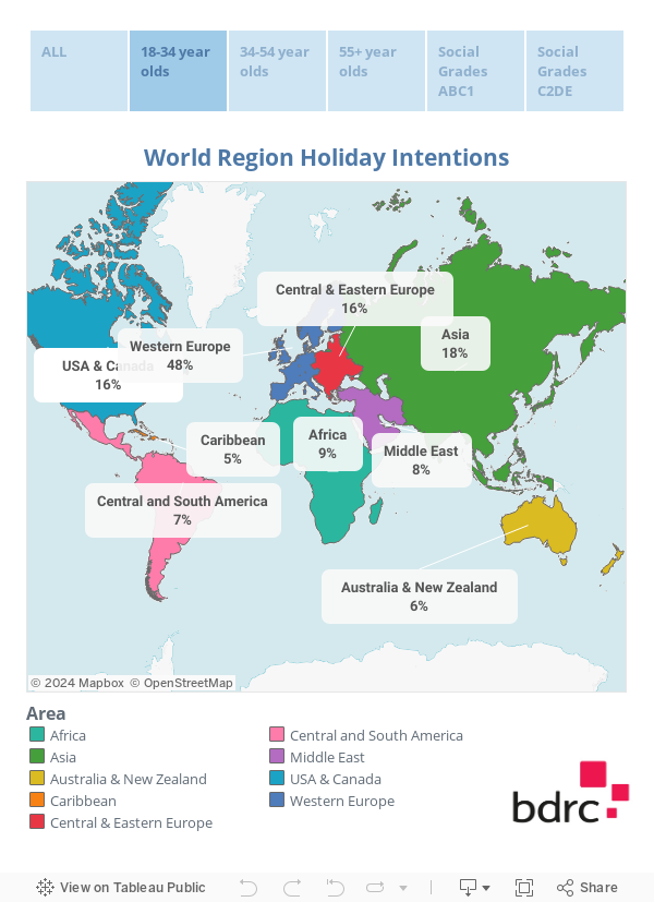 World Region Holiday Intentions 
