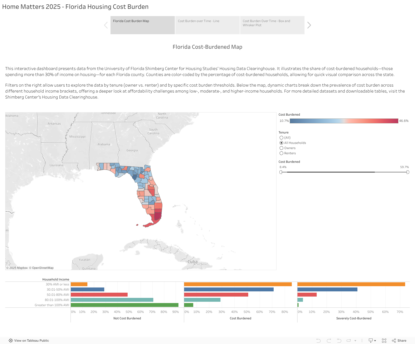 Home Matters 2025 - Florida Housing Cost Burden  