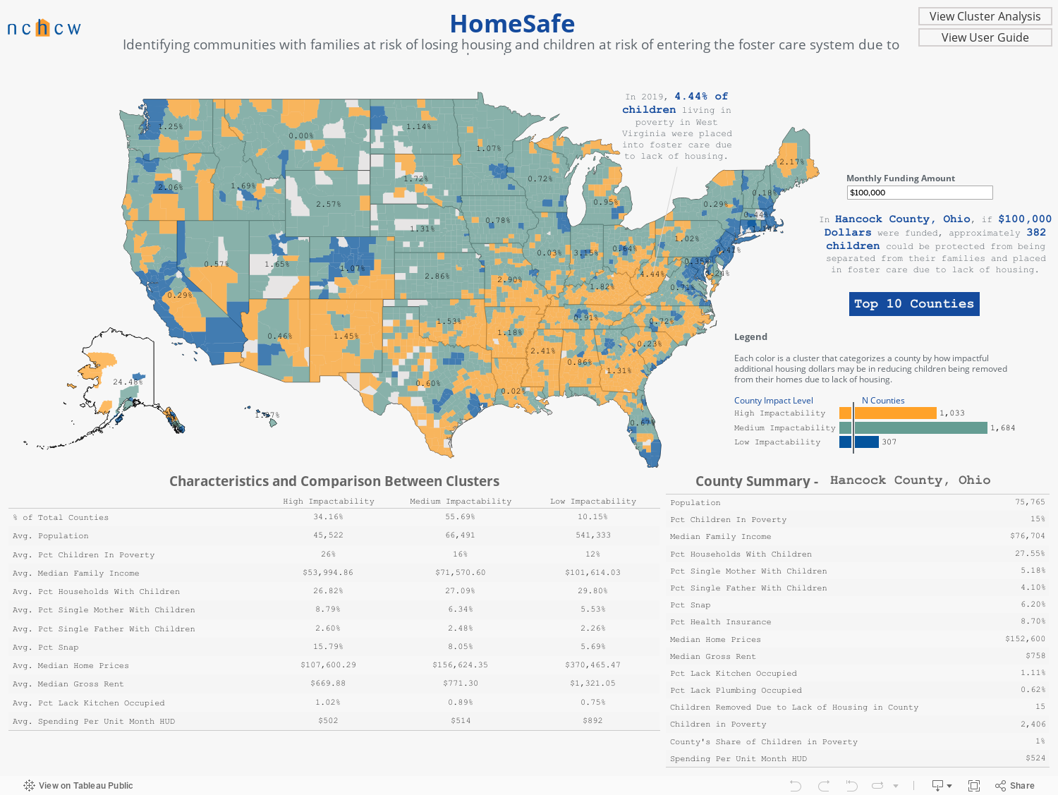 HomeSafe Geography 