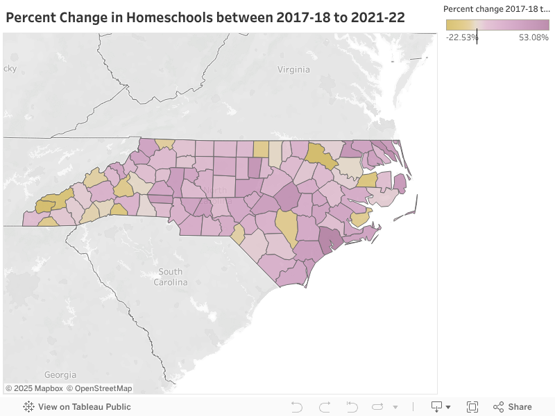 Percent Change in Homeschools between 2017-18 to 2021-22 