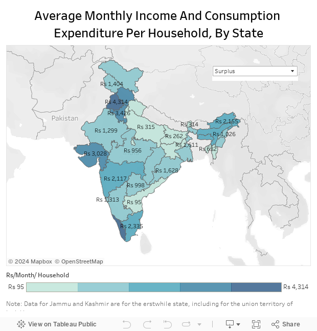 Average Monthly Income And Consumption Expenditure Per Household, By State 