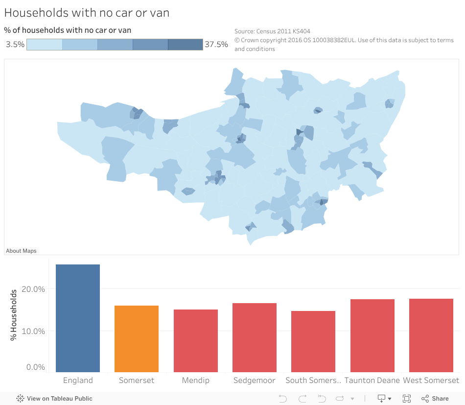 Households with no car or van 