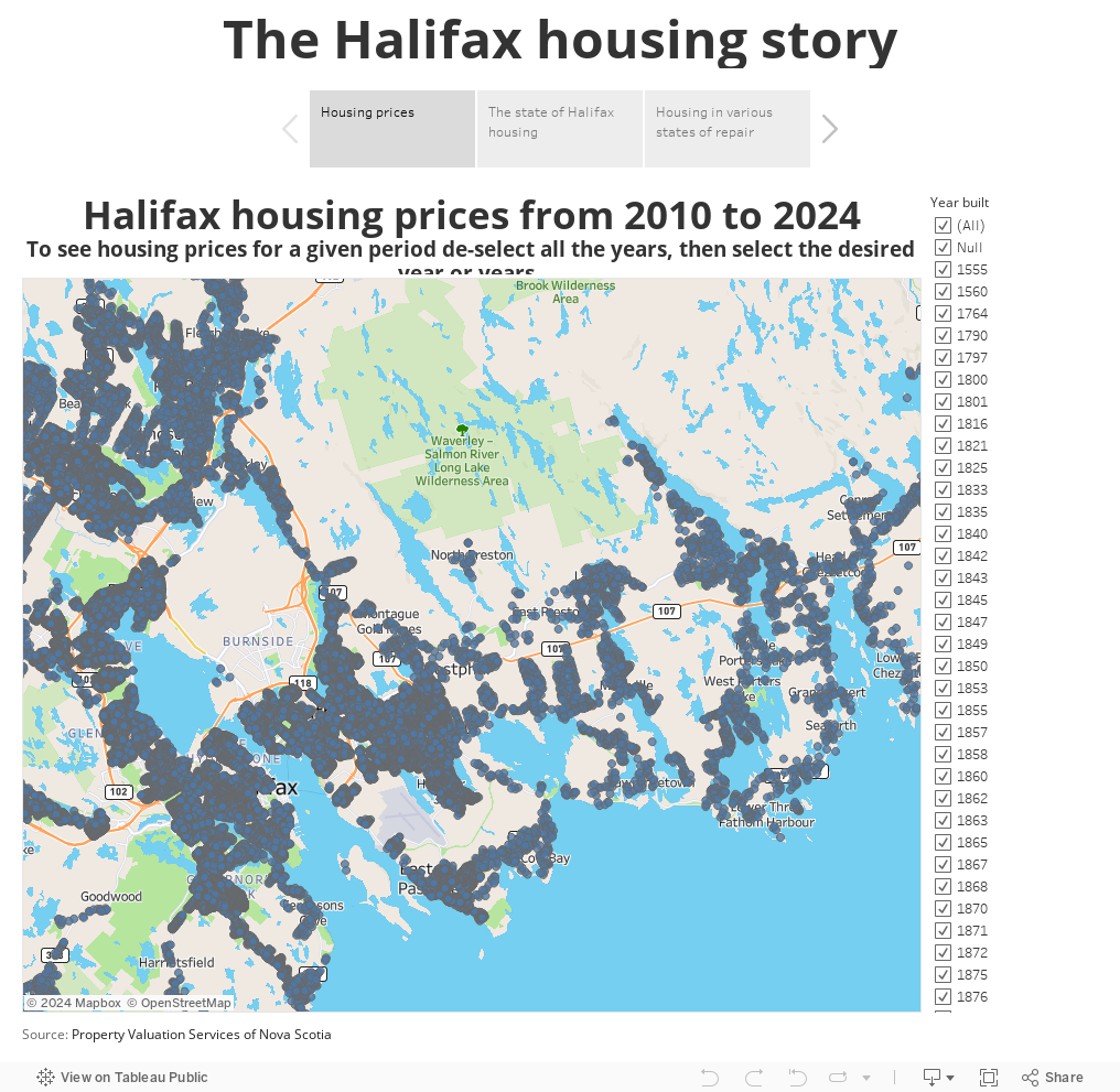 The Halifax housing story 