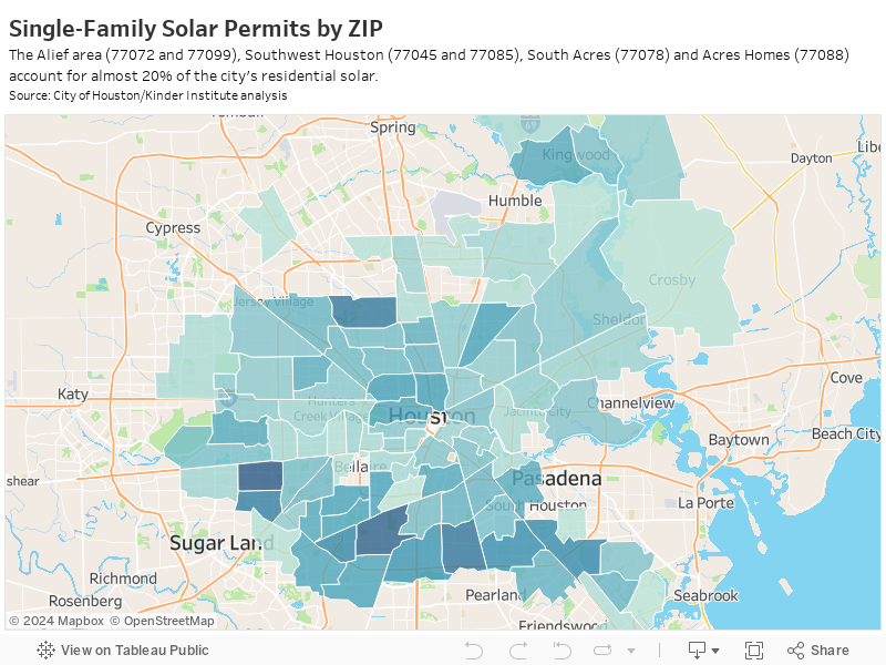 Single-Family Solar Permits by ZIPThe Alief area (77072 and 77099), Southwest Houston (77045 and 77085), South Acres (77078) and Acres Homes (77088) account for almost 20% of the city's residential solar. Source: City of Houston/Kinder Institute analysi 