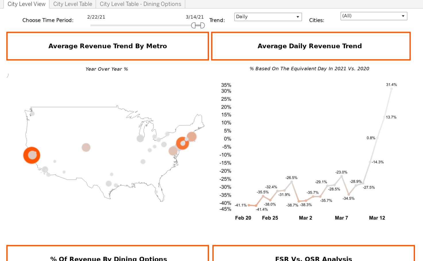 download tableau desktop 2020.3