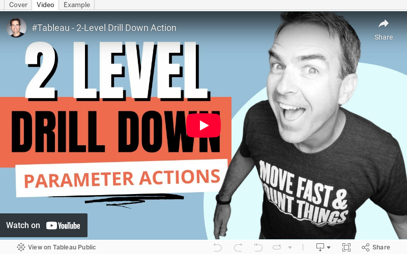how-to-create-a-two-level-drill-down-in-tableau