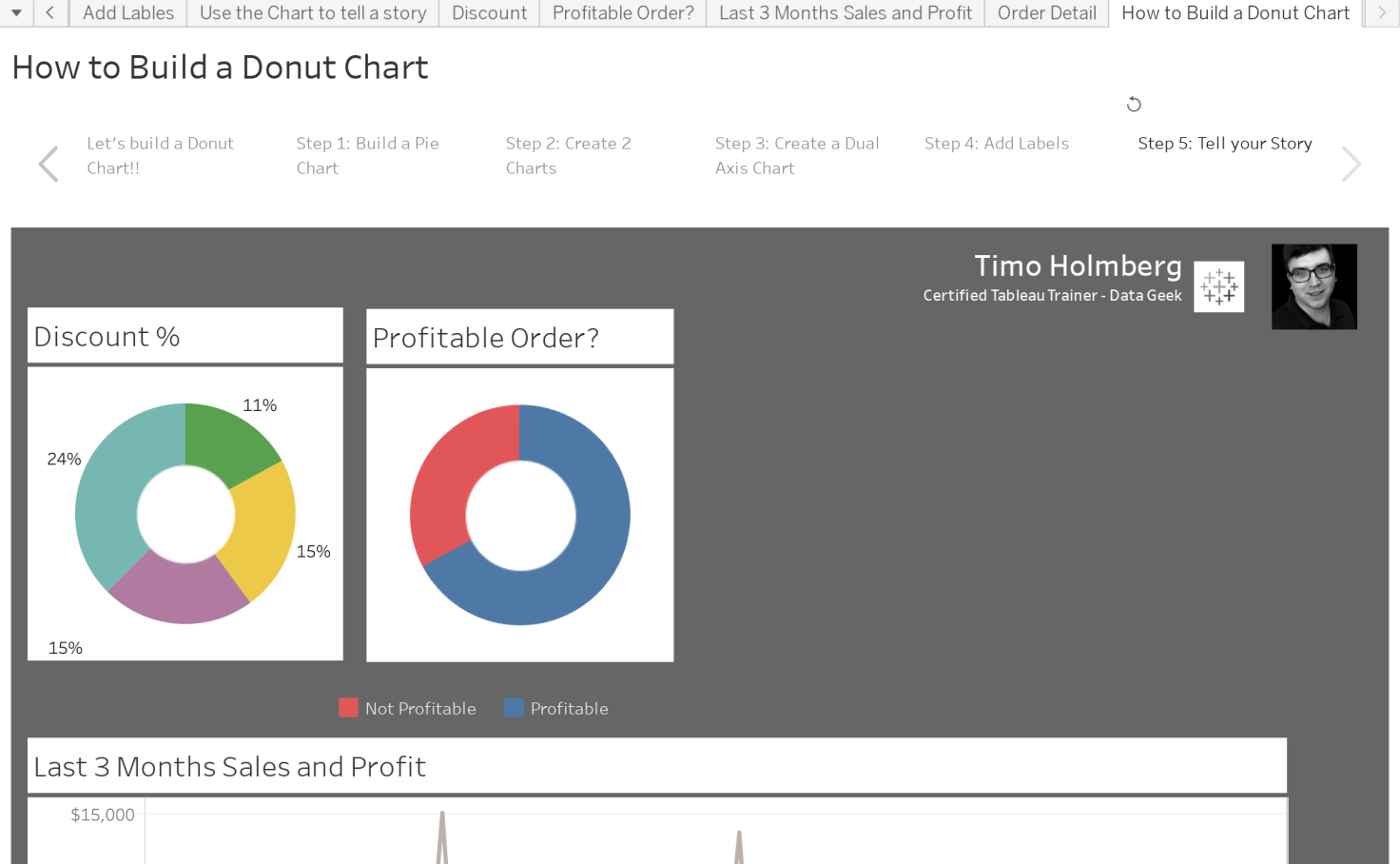 How to Build Donut Charts | Tableau Public