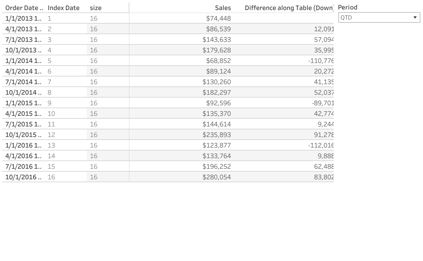 how-to-compare-current-value-with-previous-value-using-a-single-date