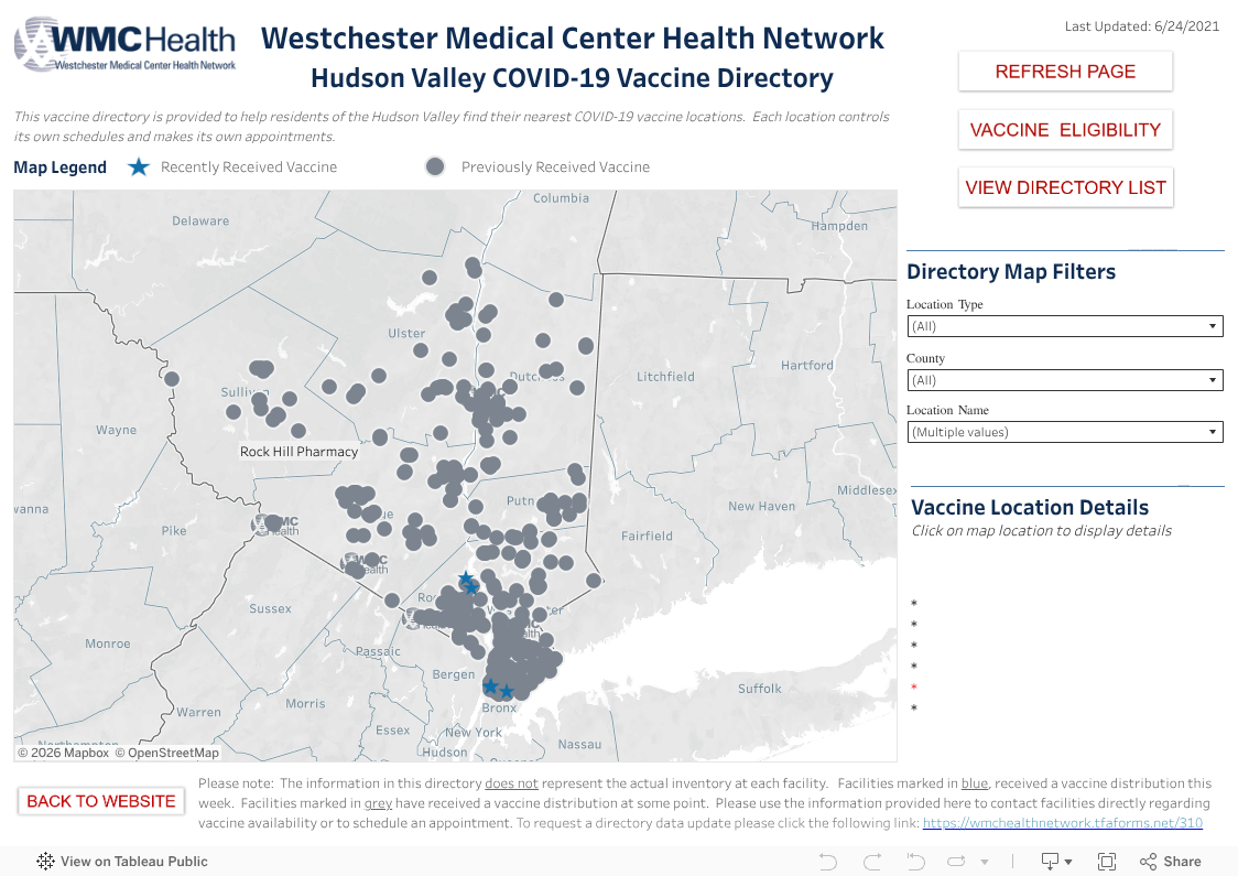 Covid 19 Vaccine Facts Sullivan County Ny
