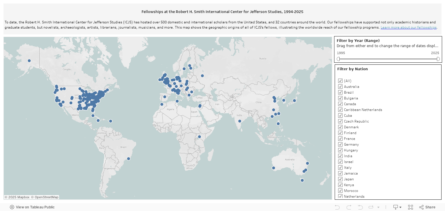 All ICJS Fellowships 