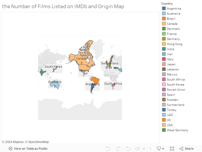 the Number of Films Listed on IMDb and Origin Map 