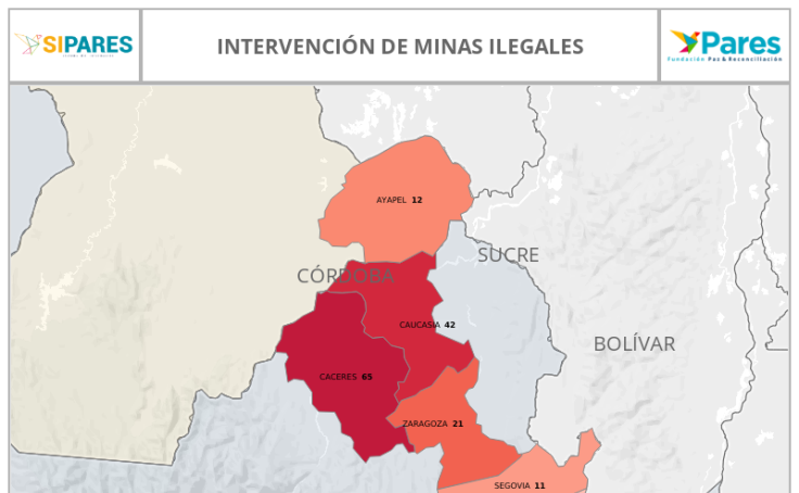 INTERVENCIÓN DE MINAS ILEGALES