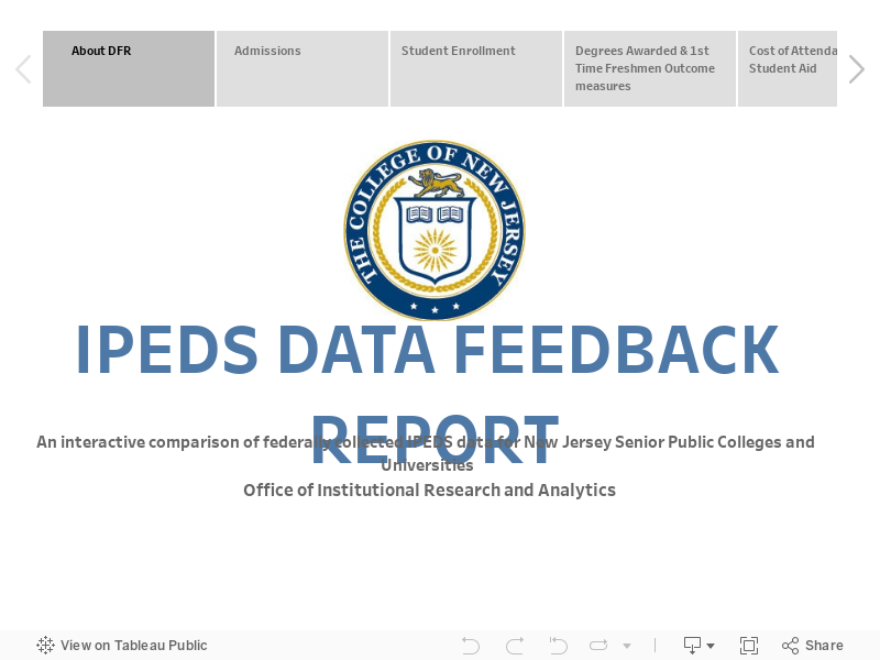 IPEDS Data Feedback Report  