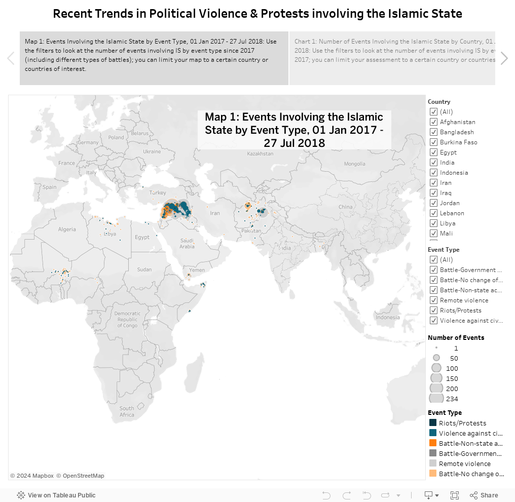 Recent Trends in Political Violence & Protests involving the Islamic State 